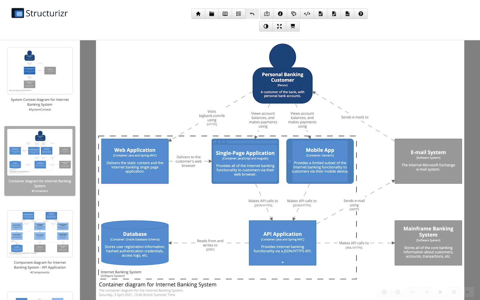 Light mode diagram