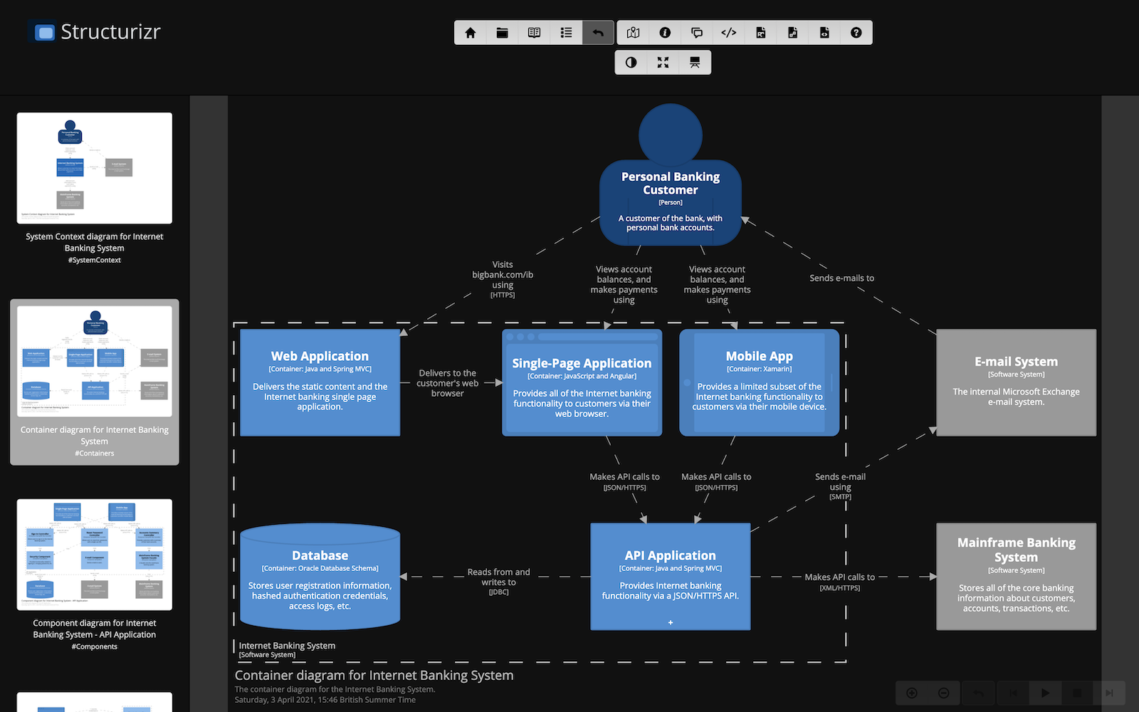 Dark mode diagram