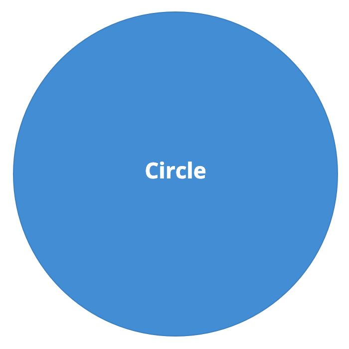 Circle