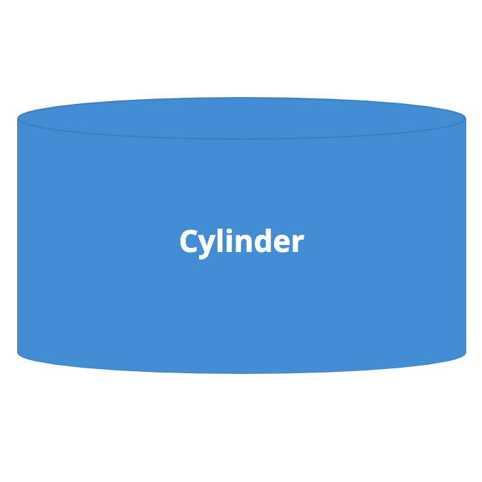 Cylinder