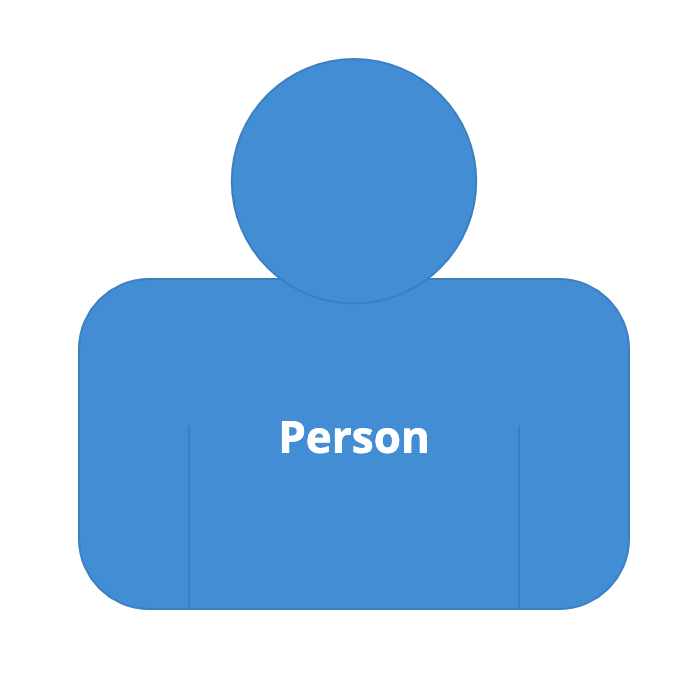 Person