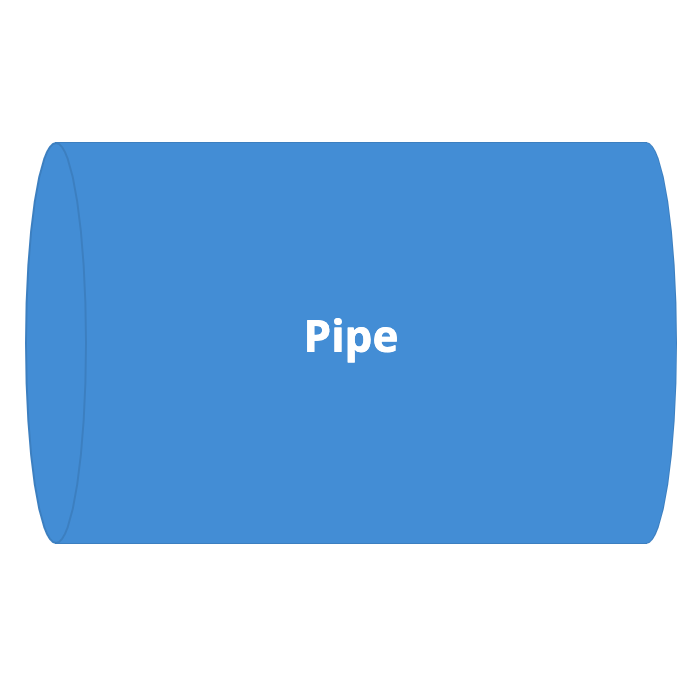 Pipe