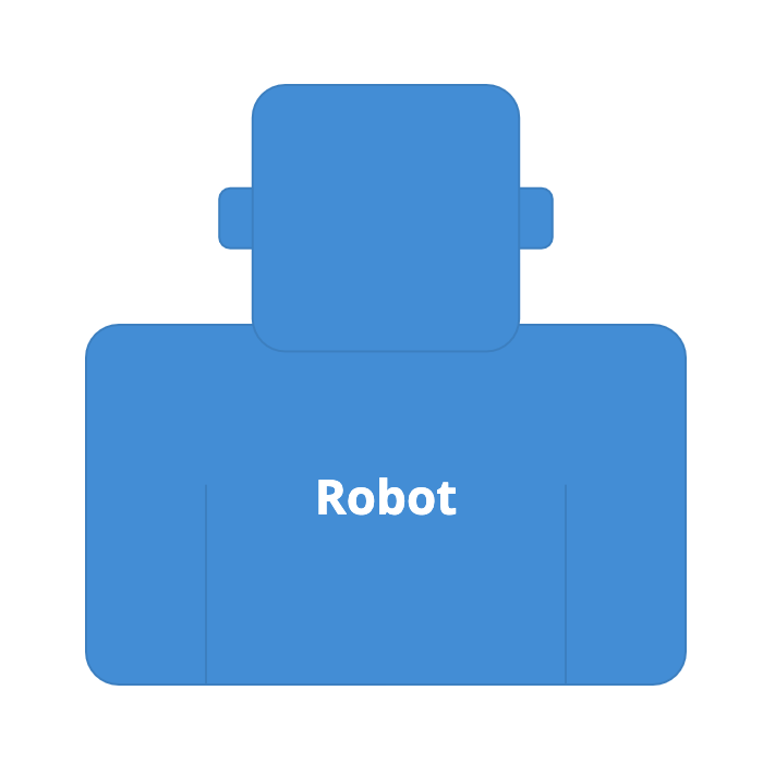 Robot