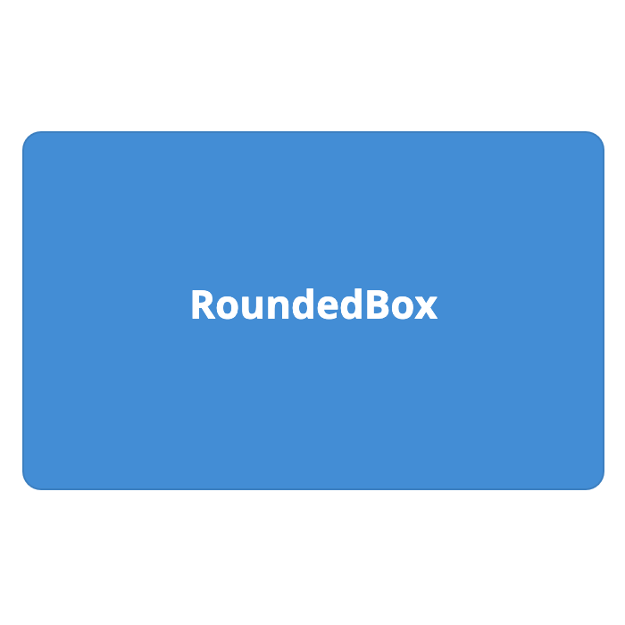Rounded Box